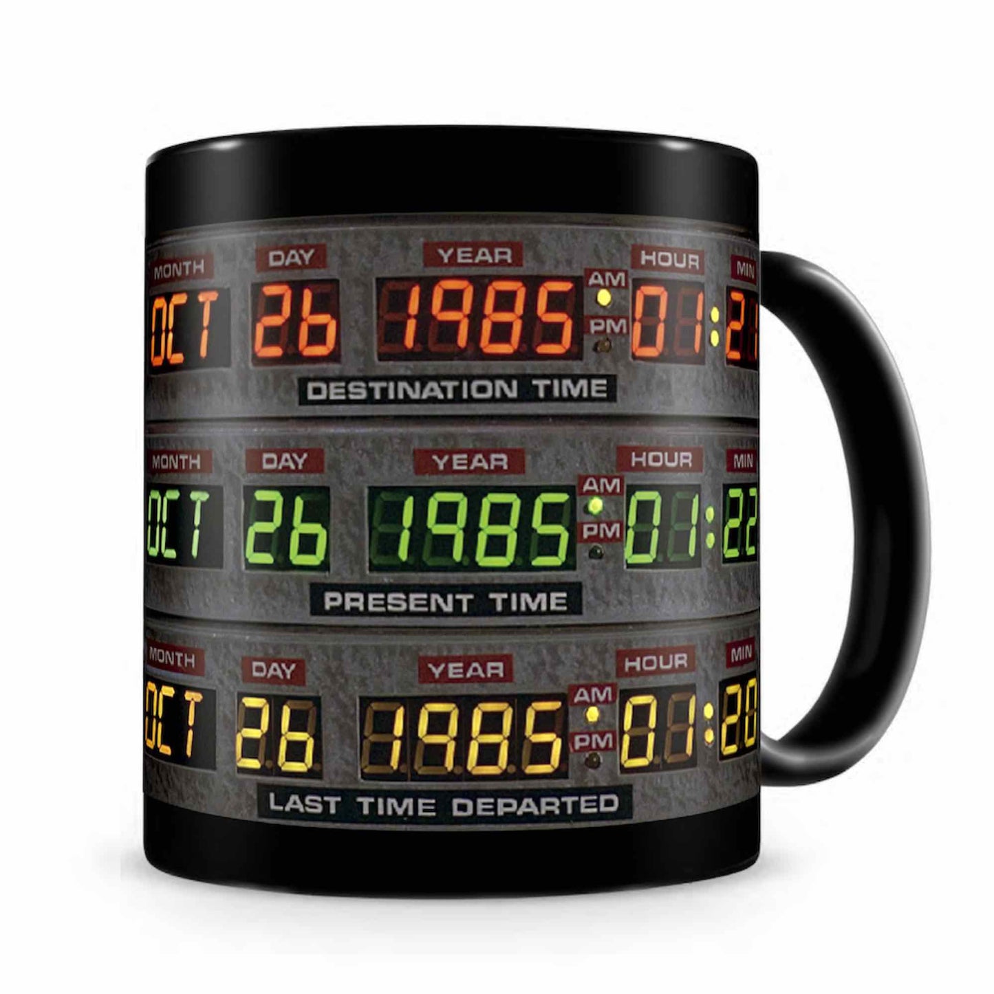 Panel De Control Taza Ceramica Regreso Al Futuro