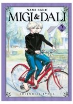TOMO 2 MIGI AND DALI